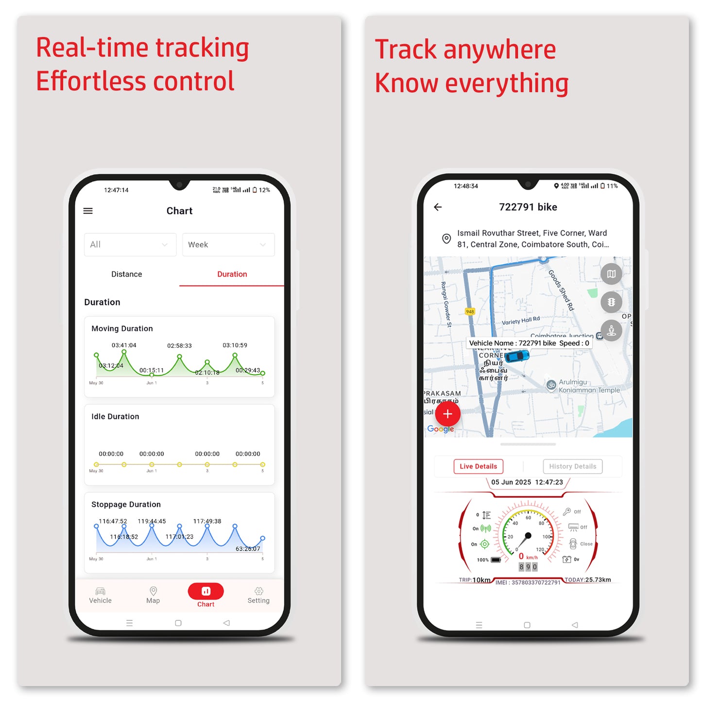 TWINGS - ID Card with GPS Tracker (4G)