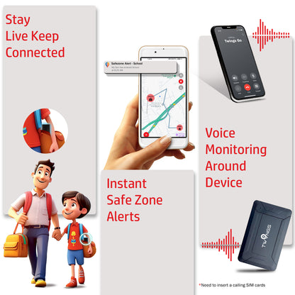 TWINGS Asset Mini GPS Tracker