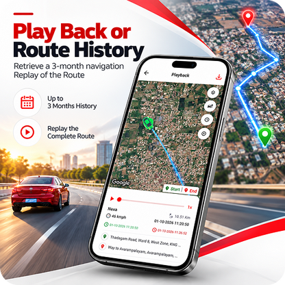 TWINGS Asset GPS Tracker
